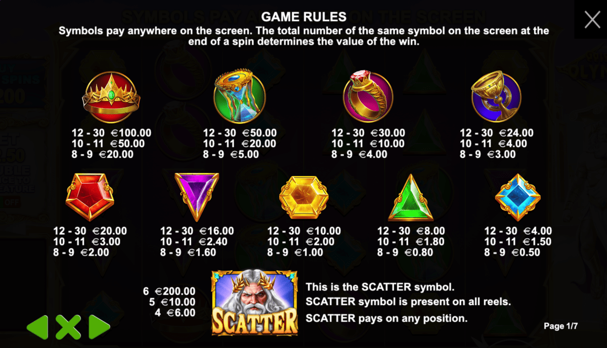 Paytable of Gates of Olympus Slot